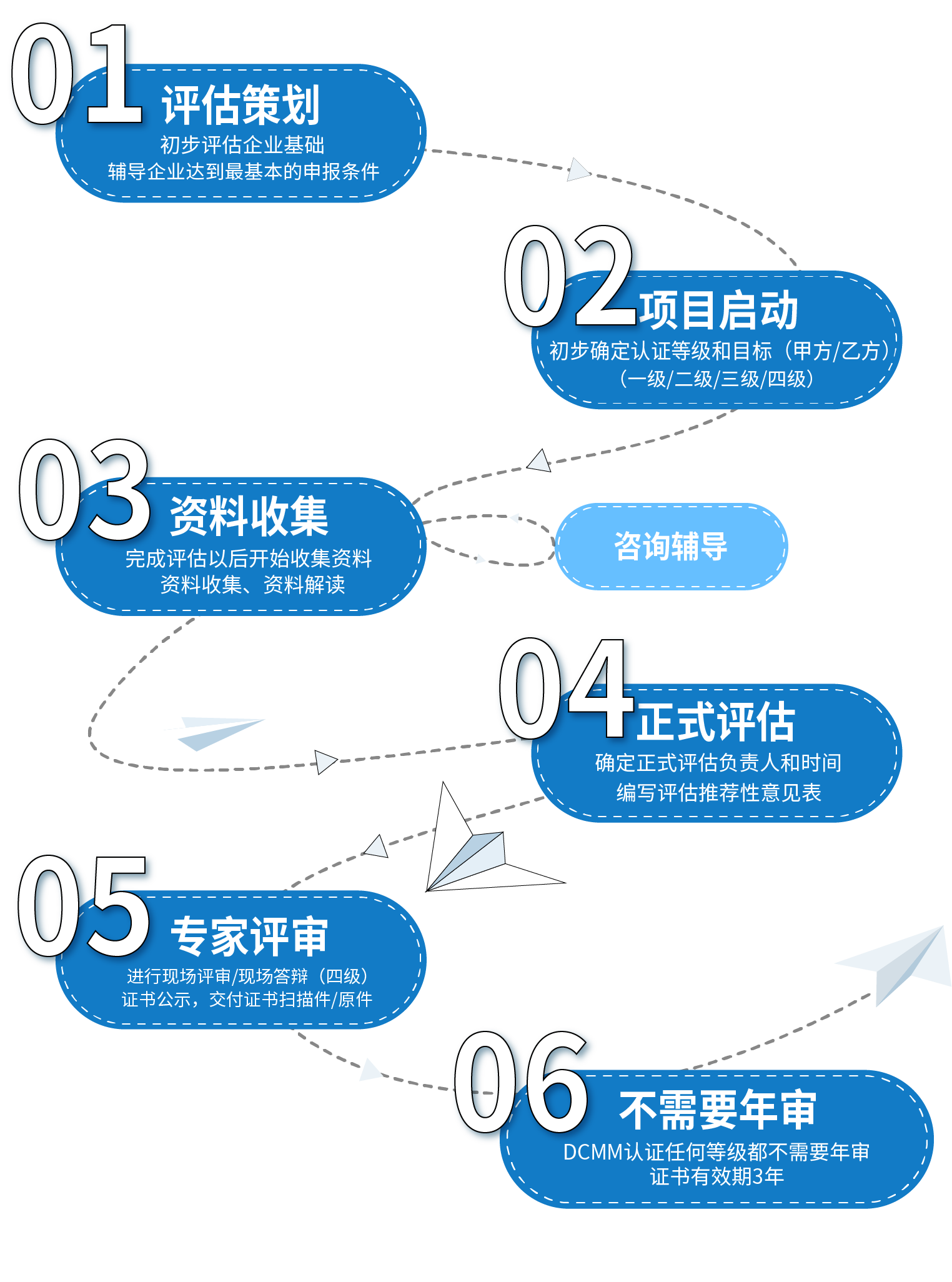 图片上传