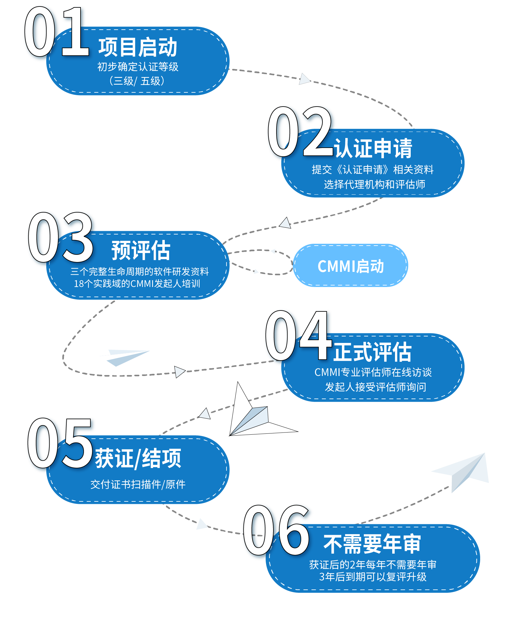 图片上传